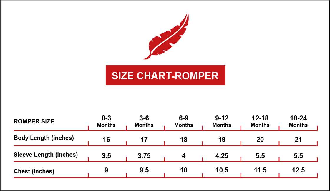 Branded Baby Bodysuits | Size Chart for Baby Rompers By: Donny Feathers